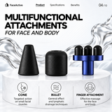 GESS FaceActive BMS Dispositivo 
