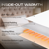 OMAK Single Size Elektriline alustekk 145x90 cm