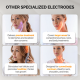 Spoon Electrode for High Frequency Massager