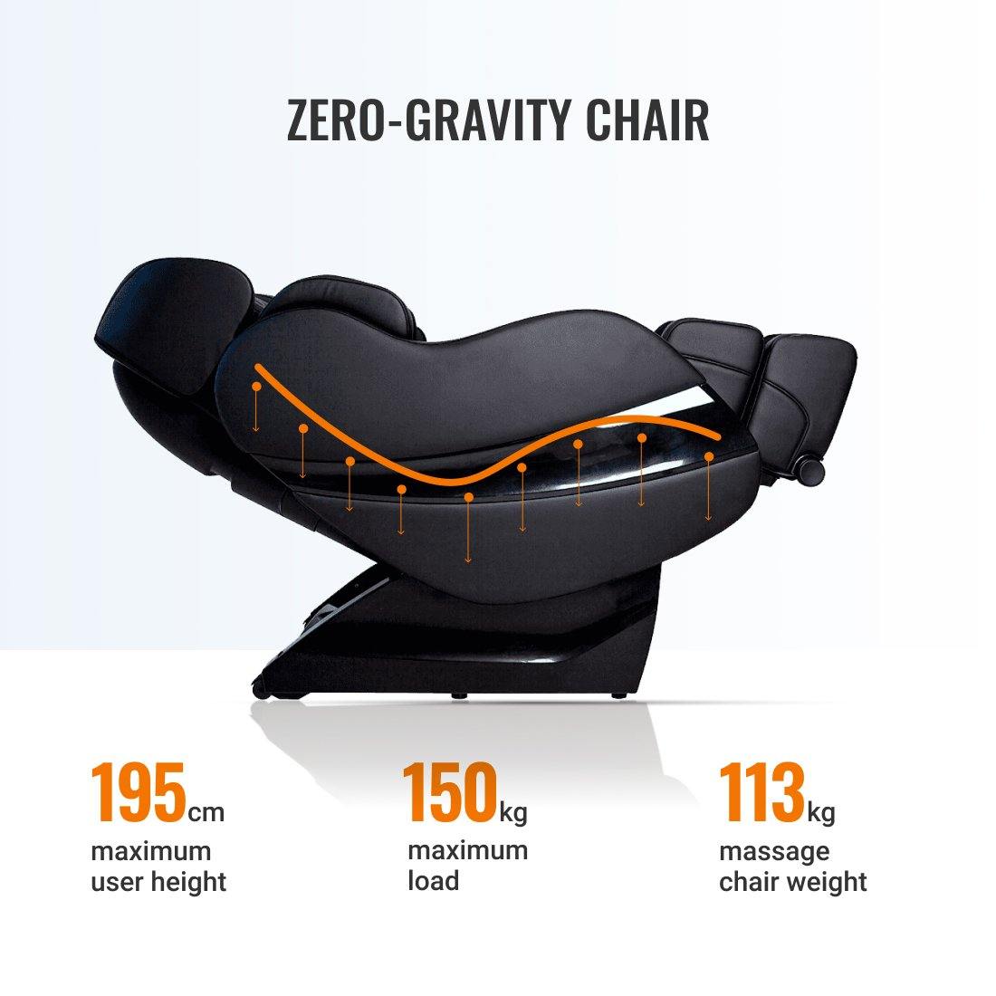 Maximum weight and height of a massage chair user