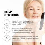 GESS Plasma Dispositivo per la cura della pelle 