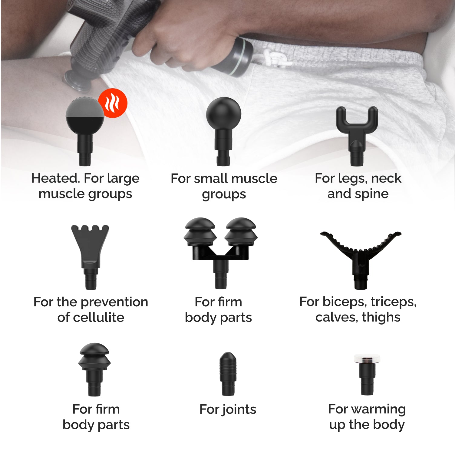 How to Use a Massage Gun on Specific Body Parts
